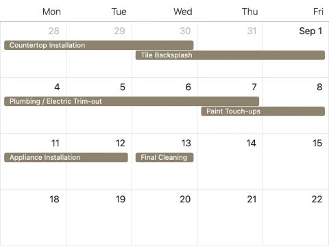 Illustration representing the Finalize step